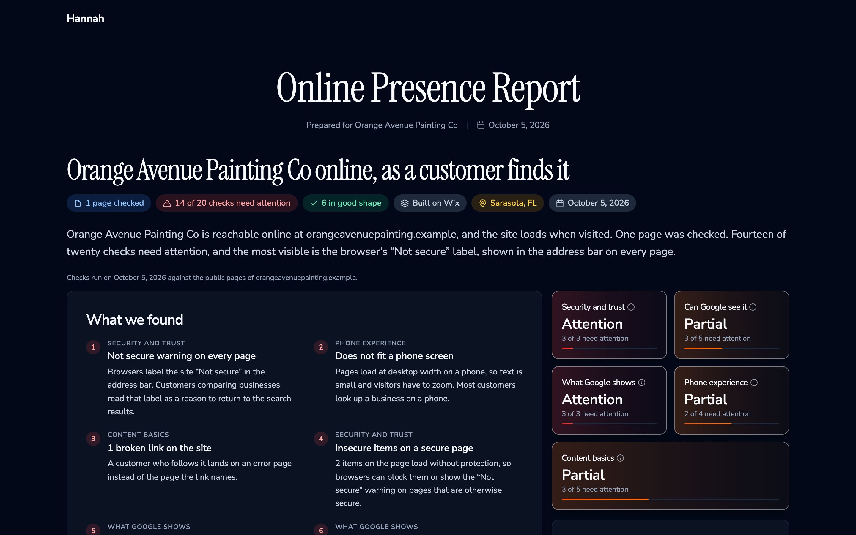 A ShowFirst online presence report for a painting company, dark theme